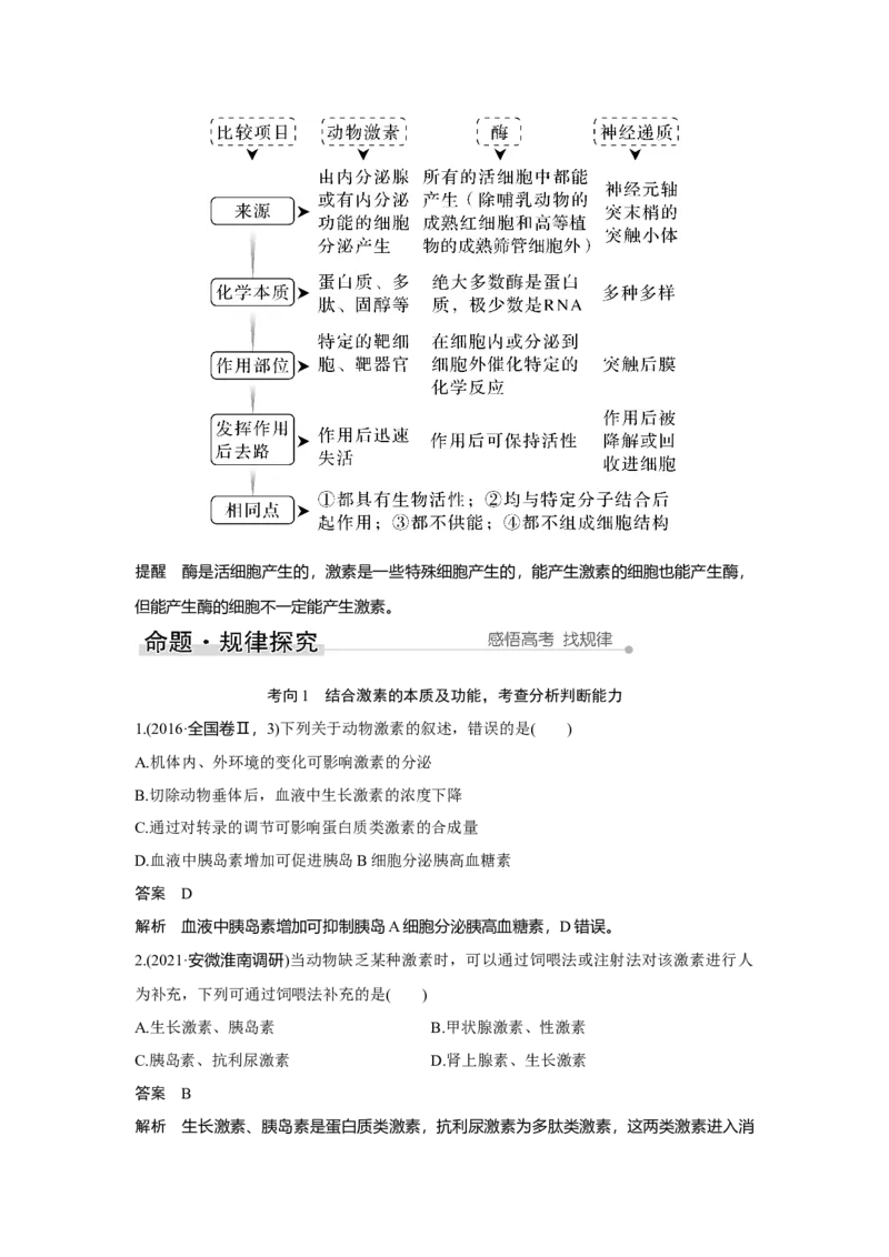 第24讲　体液调节及与神经调节的关系_新高考复习资料_2023年新高考复习资料_一轮复习_2023年新高考大一轮复习讲义_2023年高考生物一轮复习讲义（新人教新高考）_赠补充习题
