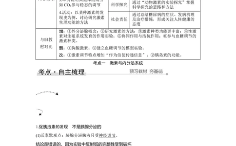 第24讲　体液调节及与神经调节的关系_新高考复习资料_2023年新高考复习资料_一轮复习_2023年新高考大一轮复习讲义_2023年高考生物一轮复习讲义（新人教新高考）_赠补充习题