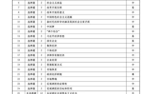 政治答案_2024年12月试卷_1206辽宁省名校联盟普通高中2024-2025学年高一12月月考_辽宁省名校联盟2024-2025学年高一12月联合考试政治试卷