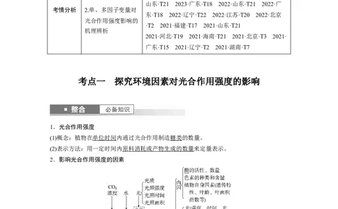 第三单元　第17课时　光合作用的影响因素及其应用_2025年新高考资料_一轮复习_2025大一轮复习讲义+课件（完结）_2025大一轮复习讲义生物教师用书Word版文档整书