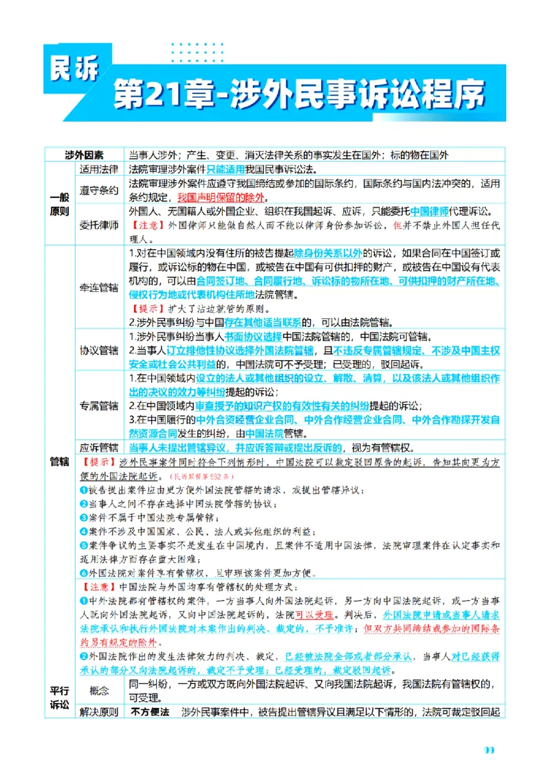 ⒋2026详细版三色笔记-民诉-111页_26法考-三色笔记-最新版