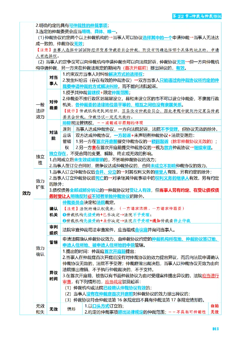 ⒋2026详细版三色笔记-民诉-111页_26法考-三色笔记-最新版