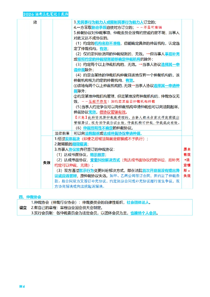 ⒋2026详细版三色笔记-民诉-111页_26法考-三色笔记-最新版