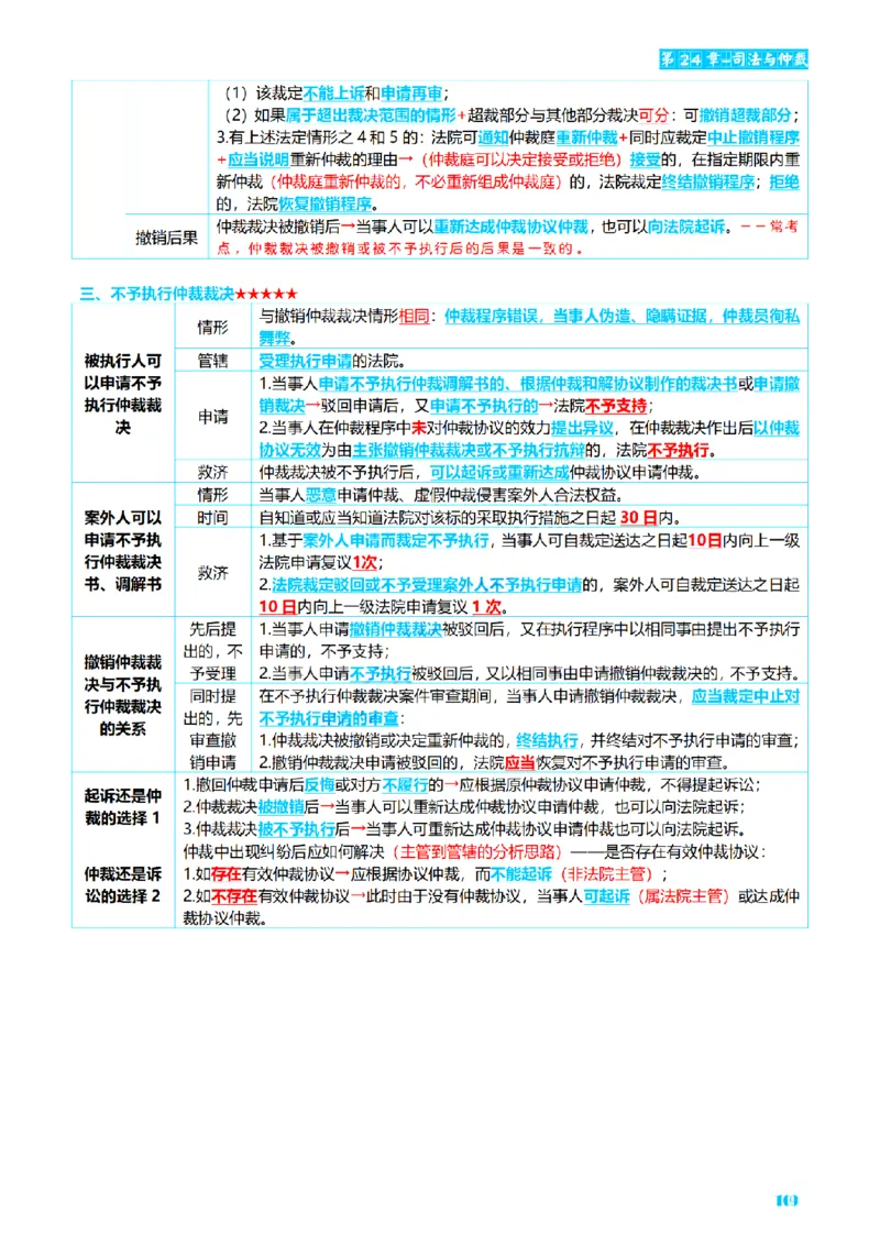 ⒋2026详细版三色笔记-民诉-111页_26法考-三色笔记-最新版