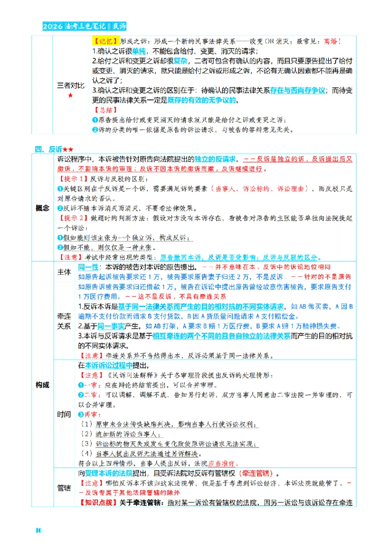 ⒋2026详细版三色笔记-民诉-111页_26法考-三色笔记-最新版