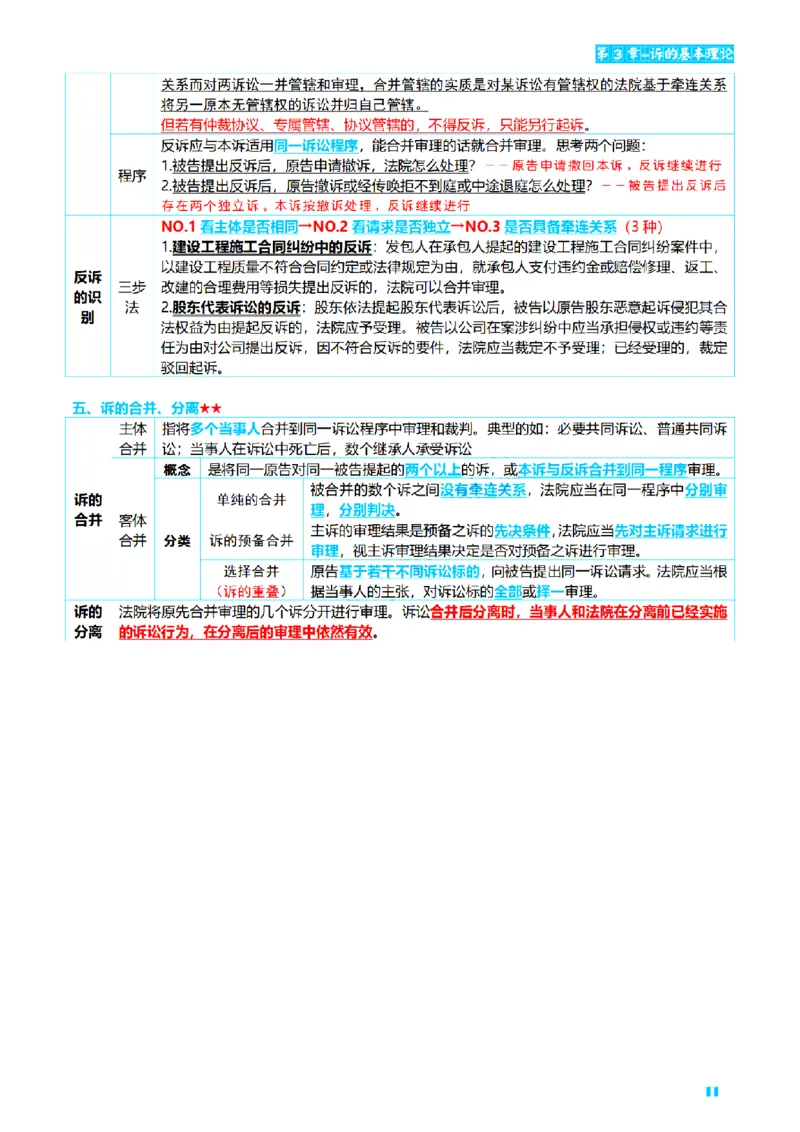 ⒋2026详细版三色笔记-民诉-111页_26法考-三色笔记-最新版