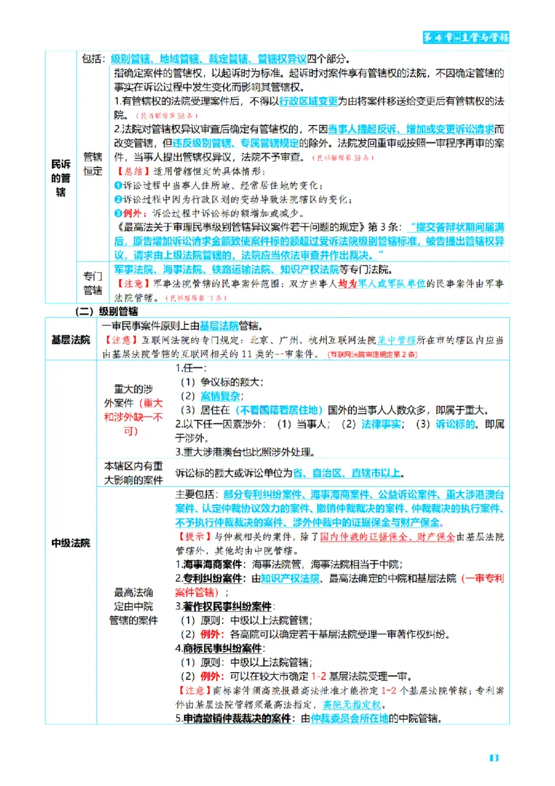 ⒋2026详细版三色笔记-民诉-111页_26法考-三色笔记-最新版