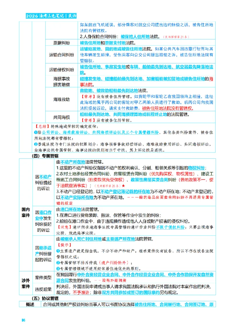 ⒋2026详细版三色笔记-民诉-111页_26法考-三色笔记-最新版