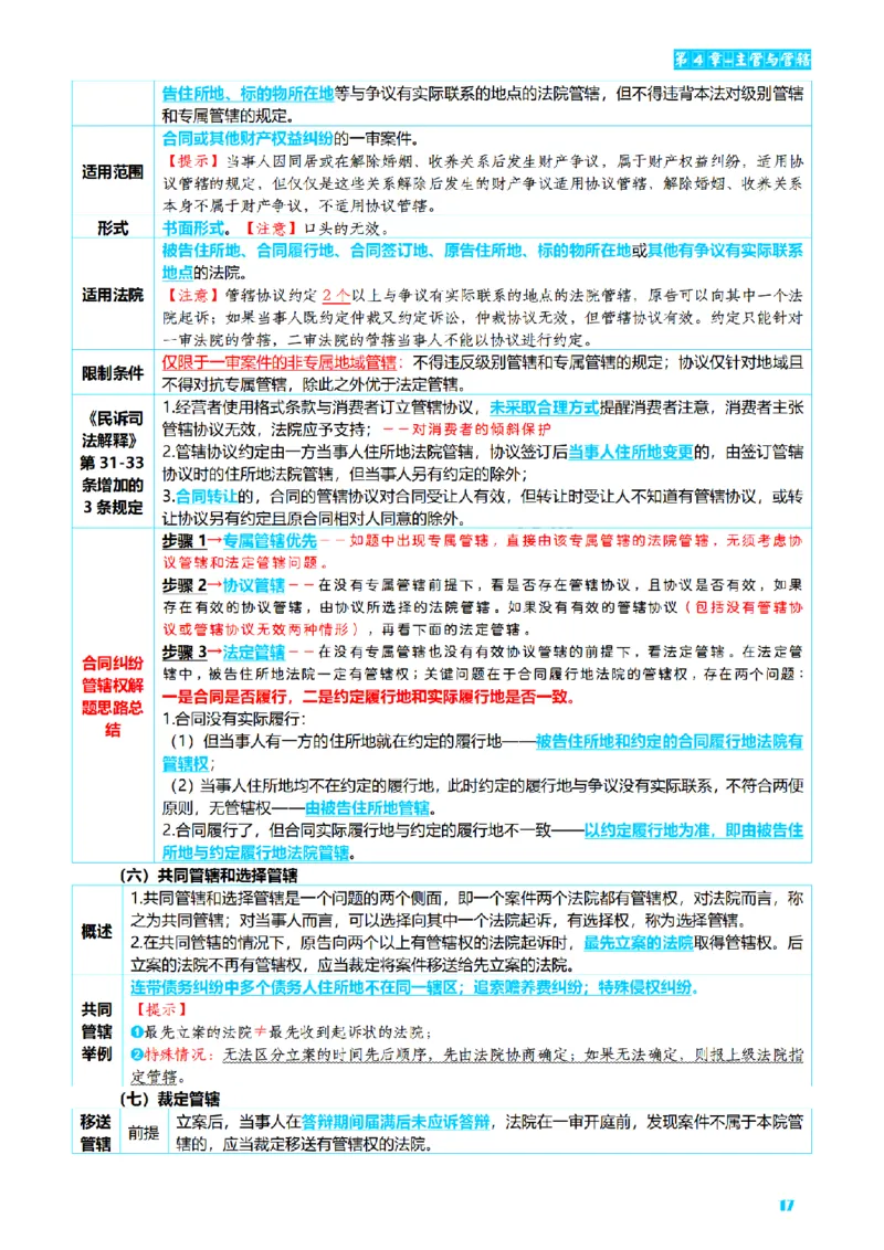 ⒋2026详细版三色笔记-民诉-111页_26法考-三色笔记-最新版