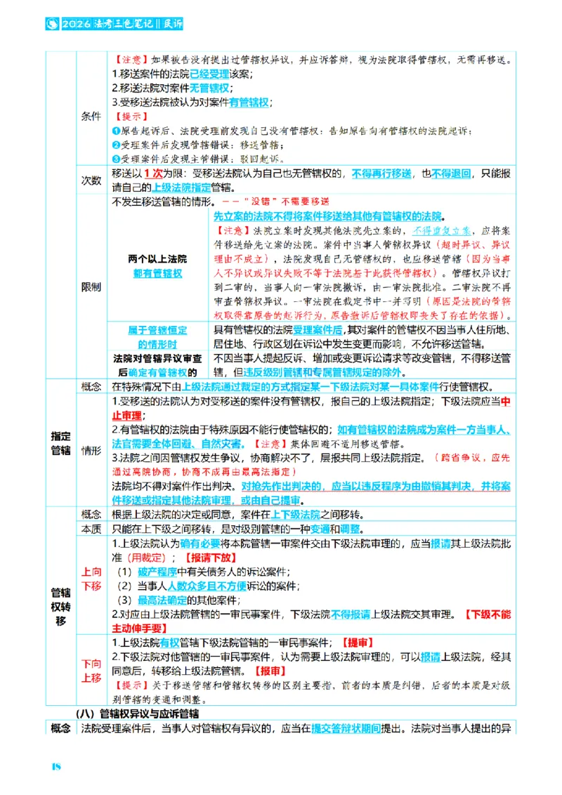 ⒋2026详细版三色笔记-民诉-111页_26法考-三色笔记-最新版