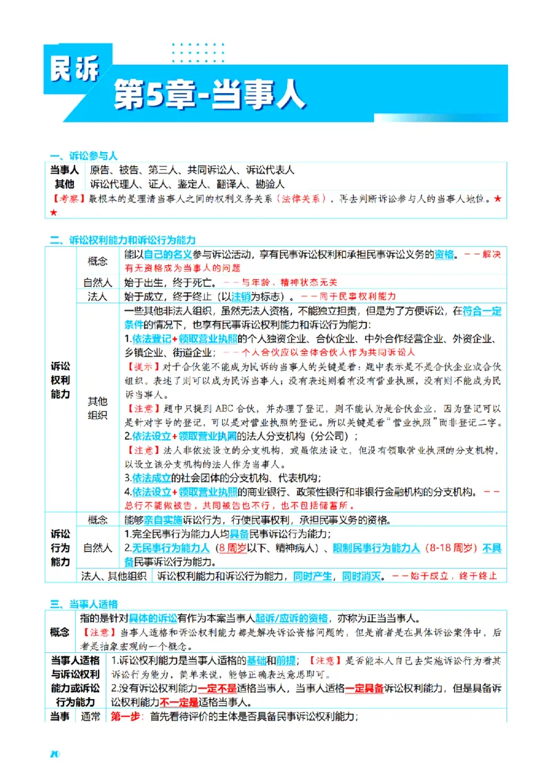 ⒋2026详细版三色笔记-民诉-111页_26法考-三色笔记-最新版