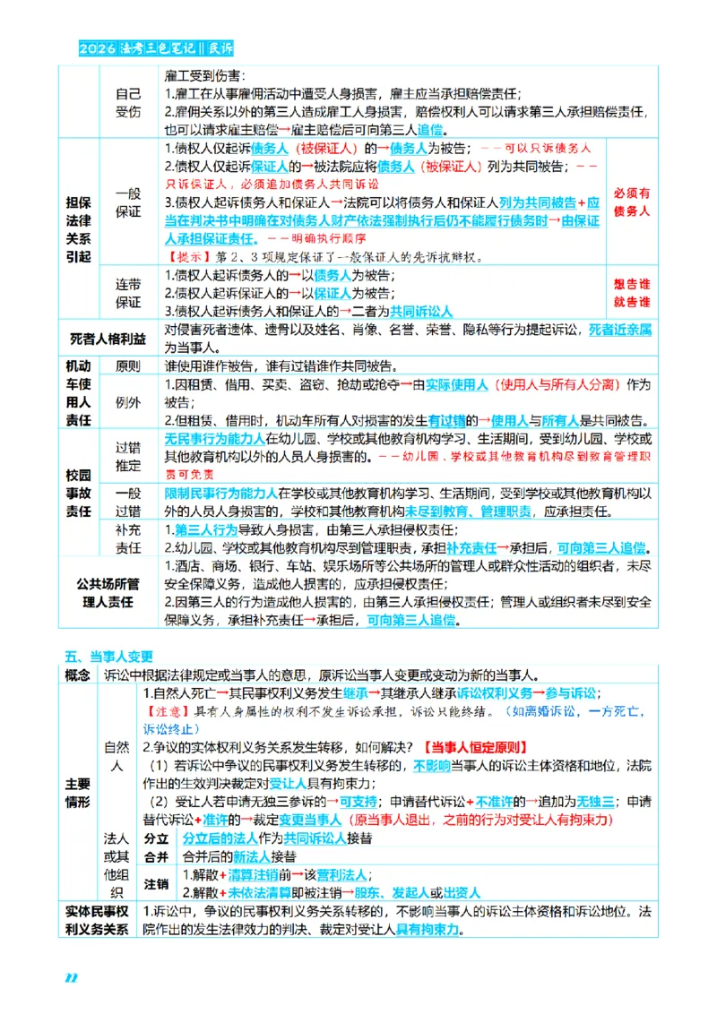 ⒋2026详细版三色笔记-民诉-111页_26法考-三色笔记-最新版