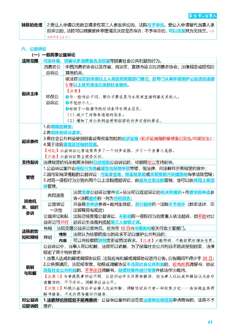 ⒋2026详细版三色笔记-民诉-111页_26法考-三色笔记-最新版