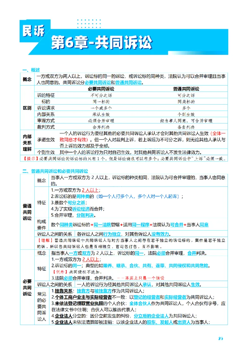 ⒋2026详细版三色笔记-民诉-111页_26法考-三色笔记-最新版