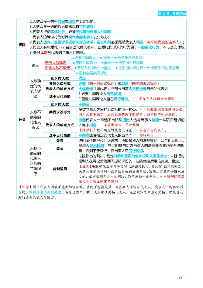 ⒋2026详细版三色笔记-民诉-111页_26法考-三色笔记-最新版