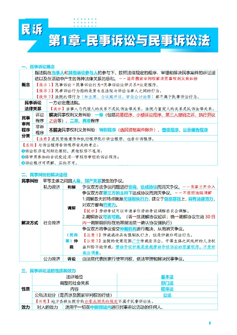 ⒋2026详细版三色笔记-民诉-111页_26法考-三色笔记-最新版