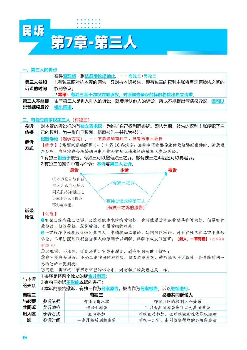 ⒋2026详细版三色笔记-民诉-111页_26法考-三色笔记-最新版