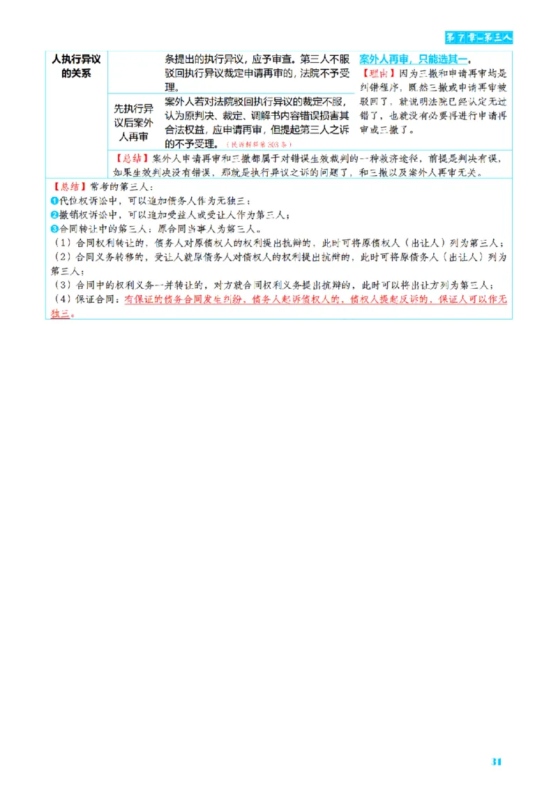 ⒋2026详细版三色笔记-民诉-111页_26法考-三色笔记-最新版