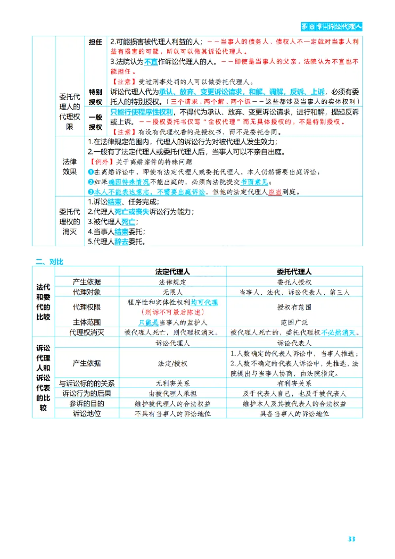 ⒋2026详细版三色笔记-民诉-111页_26法考-三色笔记-最新版