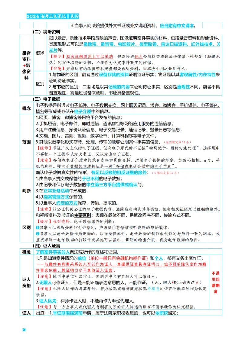 ⒋2026详细版三色笔记-民诉-111页_26法考-三色笔记-最新版