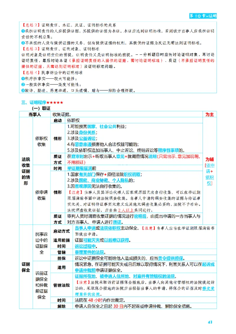 ⒋2026详细版三色笔记-民诉-111页_26法考-三色笔记-最新版