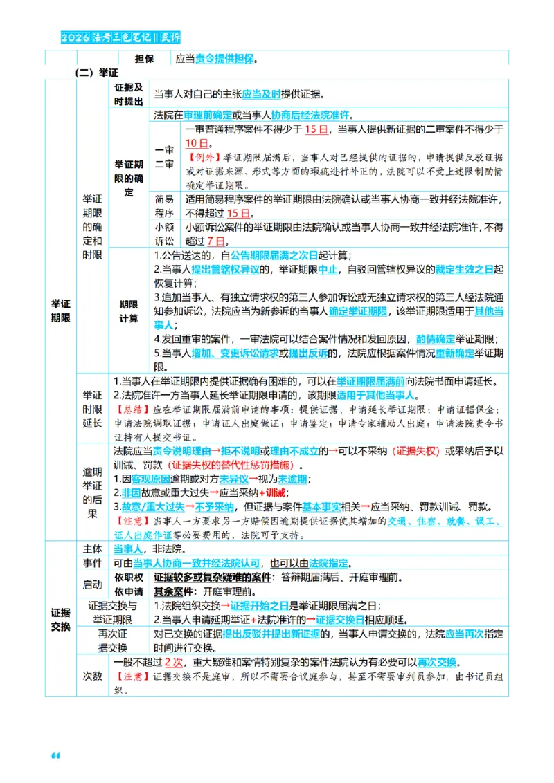 ⒋2026详细版三色笔记-民诉-111页_26法考-三色笔记-最新版