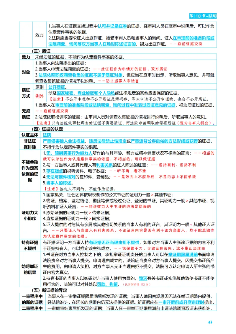 ⒋2026详细版三色笔记-民诉-111页_26法考-三色笔记-最新版
