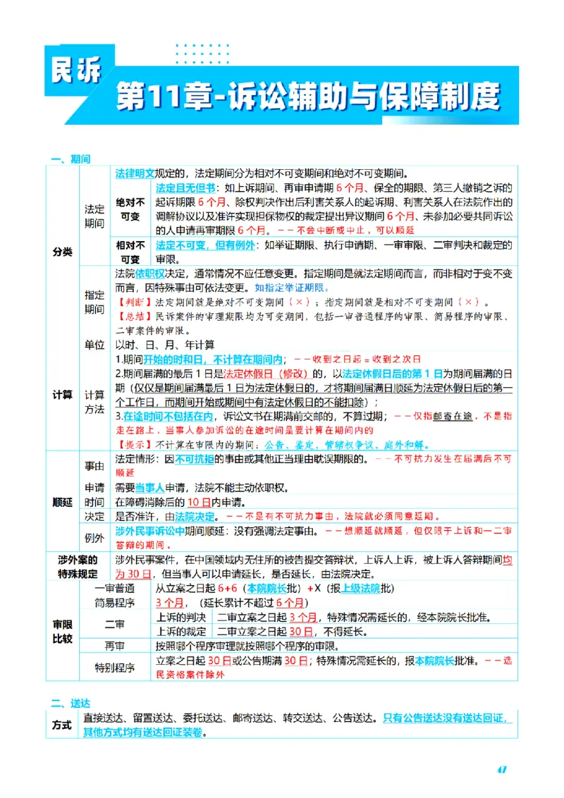 ⒋2026详细版三色笔记-民诉-111页_26法考-三色笔记-最新版