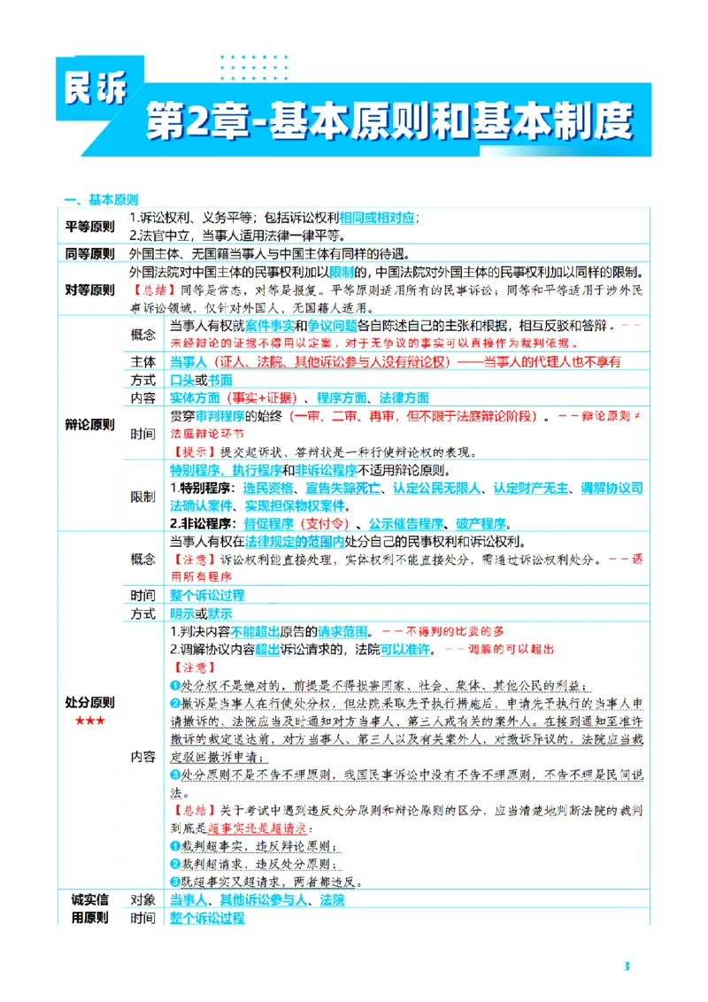 ⒋2026详细版三色笔记-民诉-111页_26法考-三色笔记-最新版