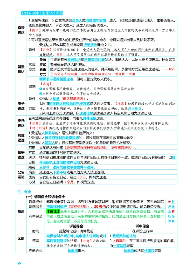⒋2026详细版三色笔记-民诉-111页_26法考-三色笔记-最新版
