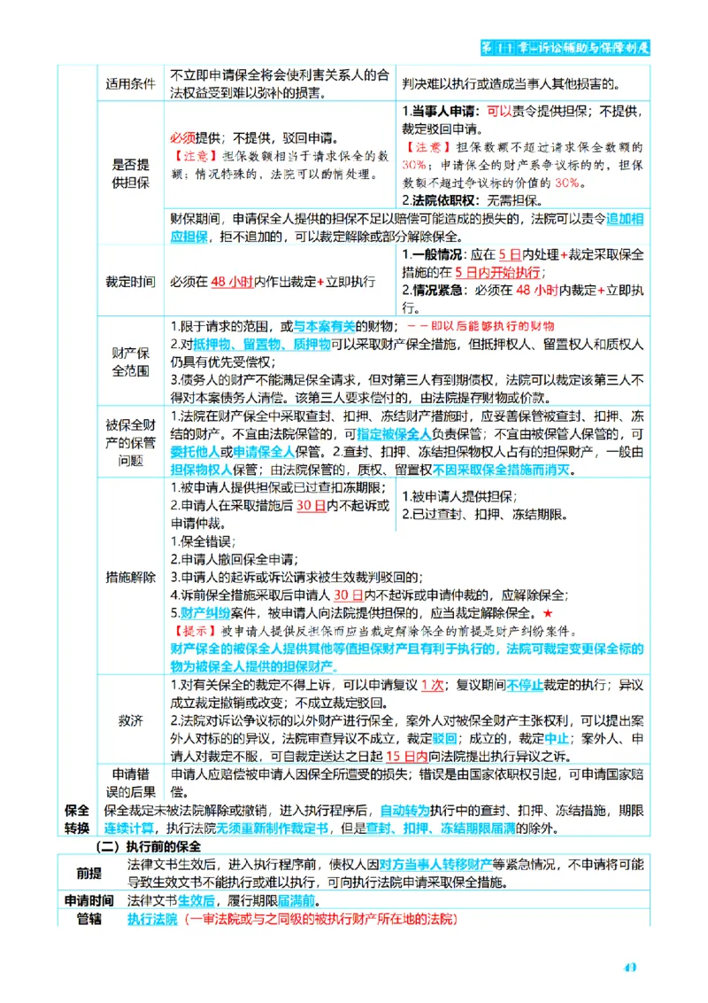 ⒋2026详细版三色笔记-民诉-111页_26法考-三色笔记-最新版