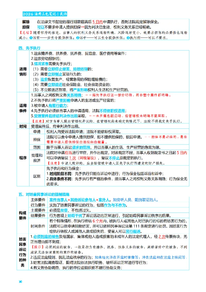 ⒋2026详细版三色笔记-民诉-111页_26法考-三色笔记-最新版