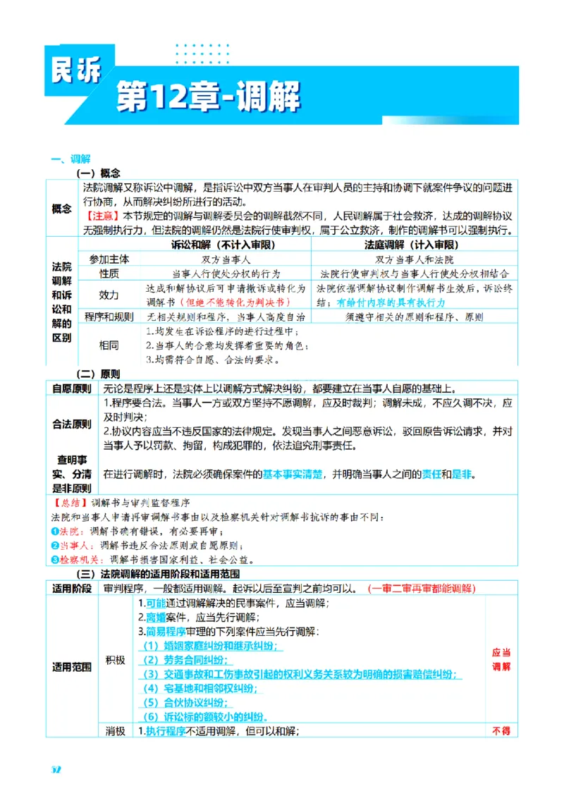 ⒋2026详细版三色笔记-民诉-111页_26法考-三色笔记-最新版