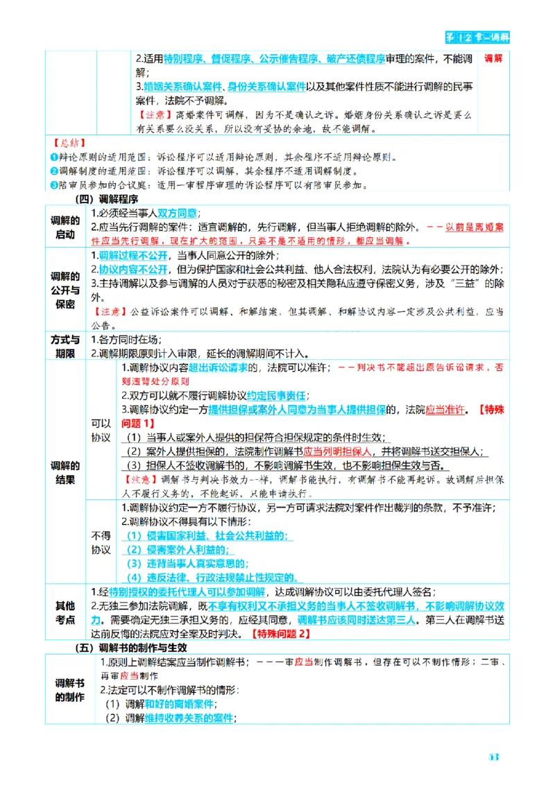 ⒋2026详细版三色笔记-民诉-111页_26法考-三色笔记-最新版