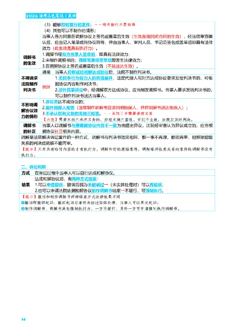 ⒋2026详细版三色笔记-民诉-111页_26法考-三色笔记-最新版