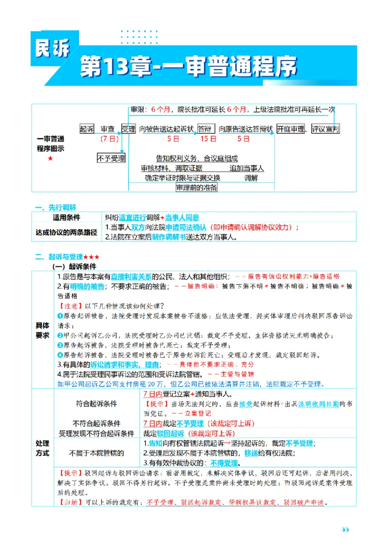 ⒋2026详细版三色笔记-民诉-111页_26法考-三色笔记-最新版