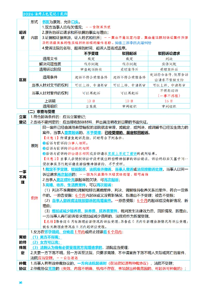 ⒋2026详细版三色笔记-民诉-111页_26法考-三色笔记-最新版