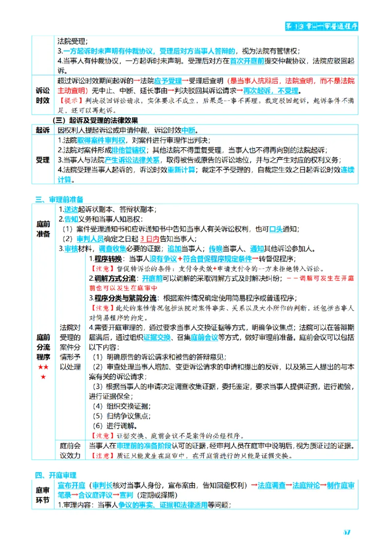 ⒋2026详细版三色笔记-民诉-111页_26法考-三色笔记-最新版