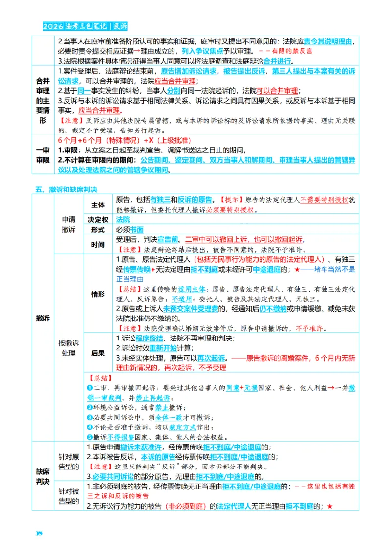 ⒋2026详细版三色笔记-民诉-111页_26法考-三色笔记-最新版