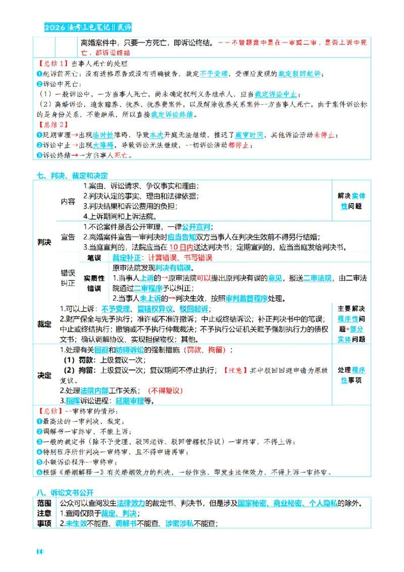 ⒋2026详细版三色笔记-民诉-111页_26法考-三色笔记-最新版