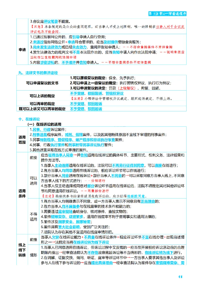 ⒋2026详细版三色笔记-民诉-111页_26法考-三色笔记-最新版