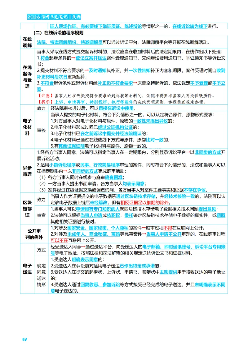 ⒋2026详细版三色笔记-民诉-111页_26法考-三色笔记-最新版