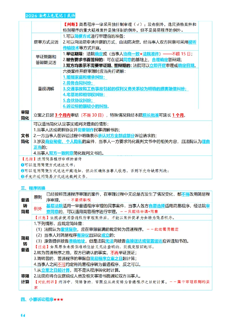 ⒋2026详细版三色笔记-民诉-111页_26法考-三色笔记-最新版