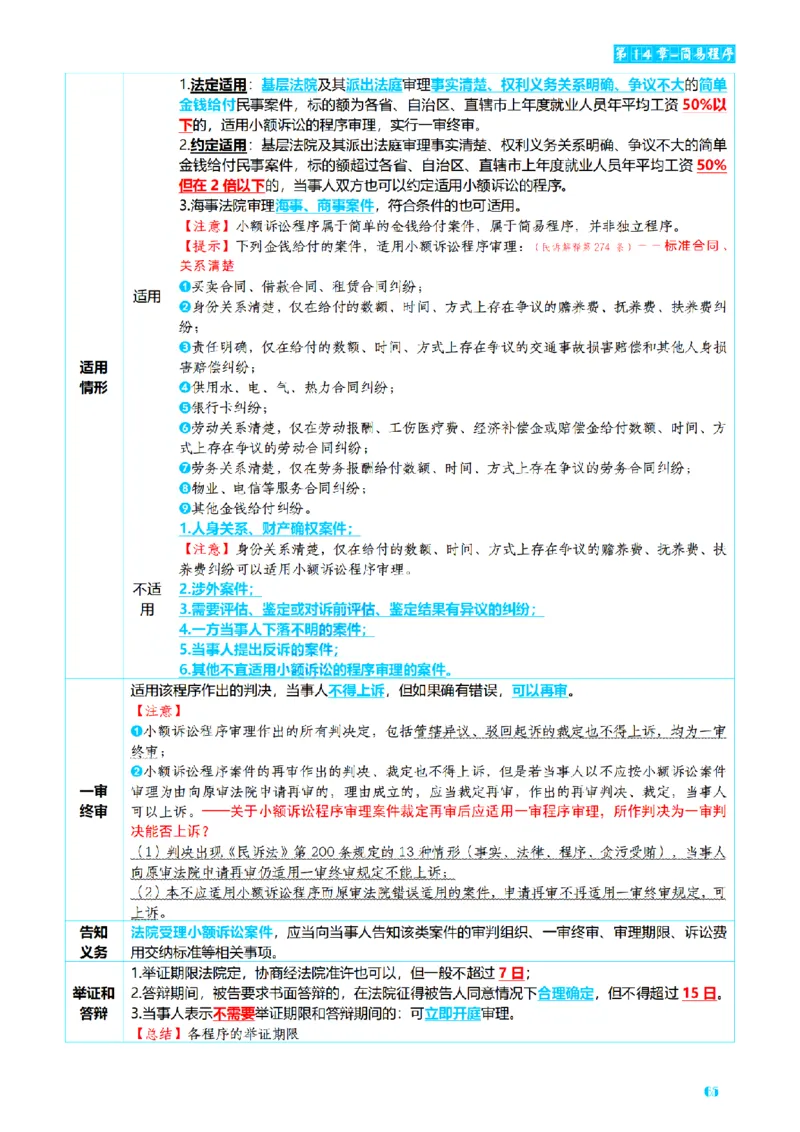 ⒋2026详细版三色笔记-民诉-111页_26法考-三色笔记-最新版
