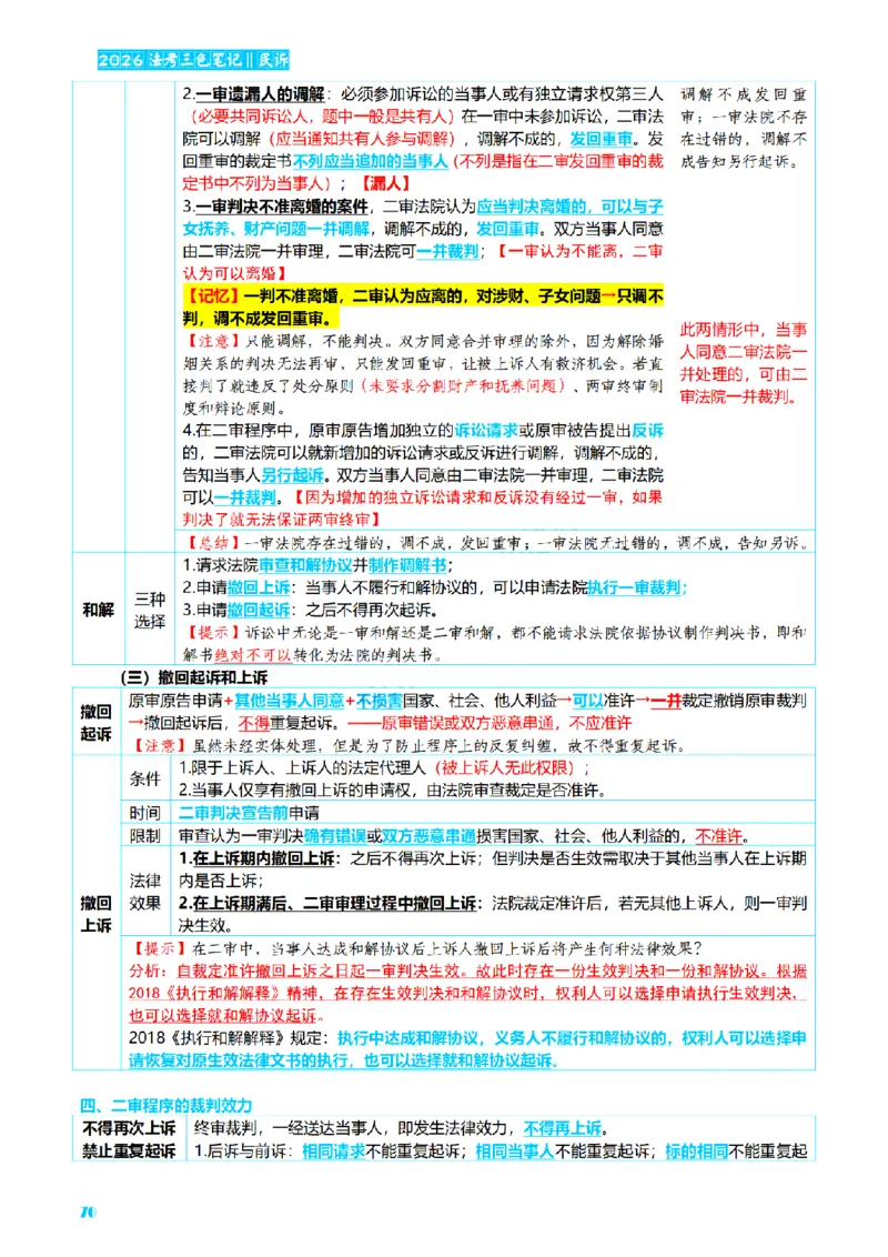 ⒋2026详细版三色笔记-民诉-111页_26法考-三色笔记-最新版