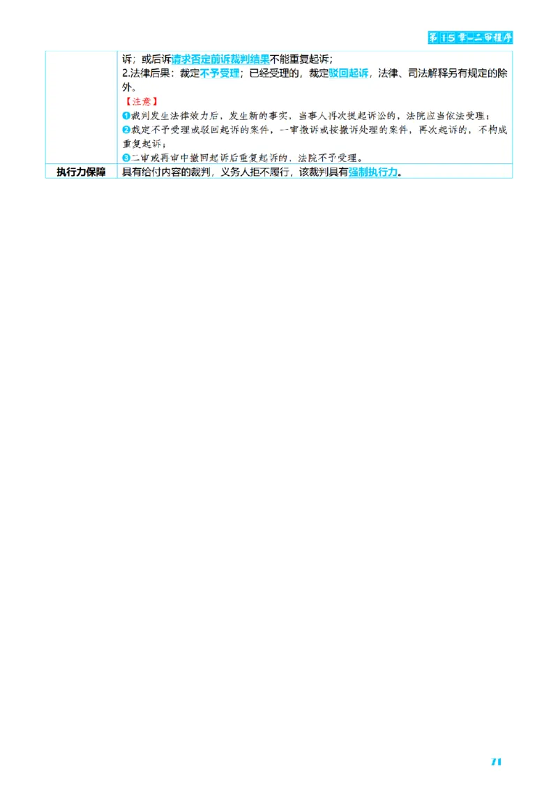 ⒋2026详细版三色笔记-民诉-111页_26法考-三色笔记-最新版