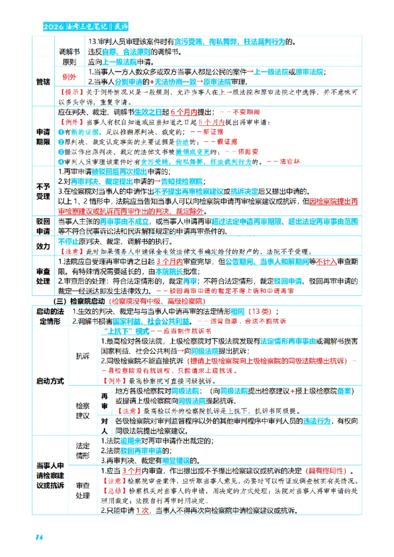 ⒋2026详细版三色笔记-民诉-111页_26法考-三色笔记-最新版