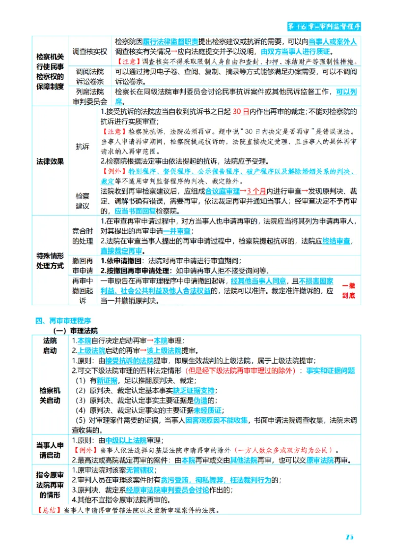 ⒋2026详细版三色笔记-民诉-111页_26法考-三色笔记-最新版
