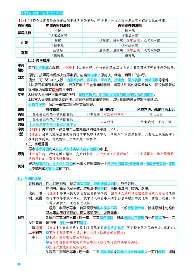⒋2026详细版三色笔记-民诉-111页_26法考-三色笔记-最新版