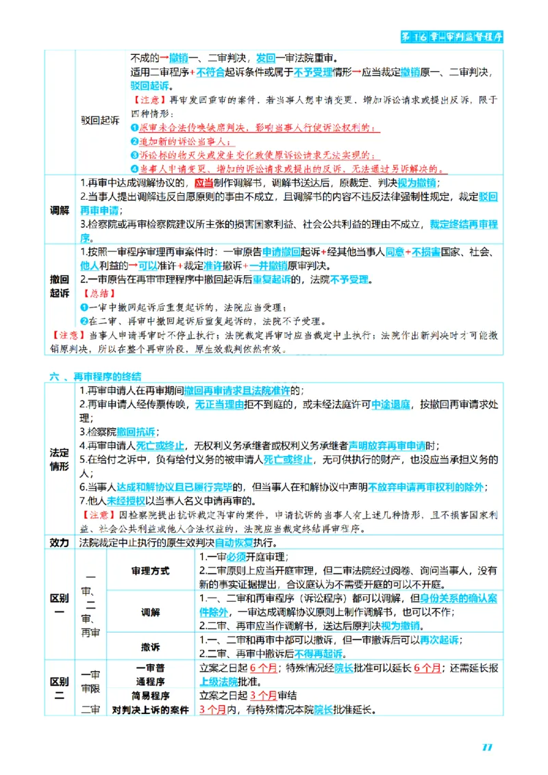 ⒋2026详细版三色笔记-民诉-111页_26法考-三色笔记-最新版